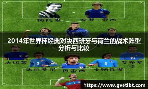 2014年世界杯经典对决西班牙与荷兰的战术阵型分析与比较